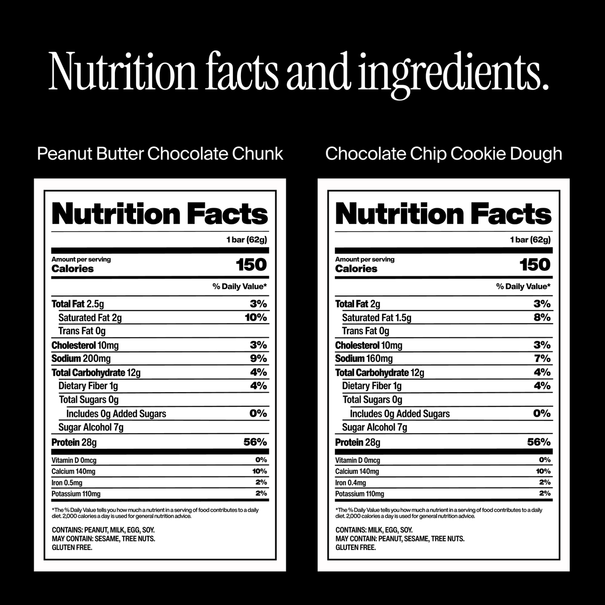 David Variety Pack